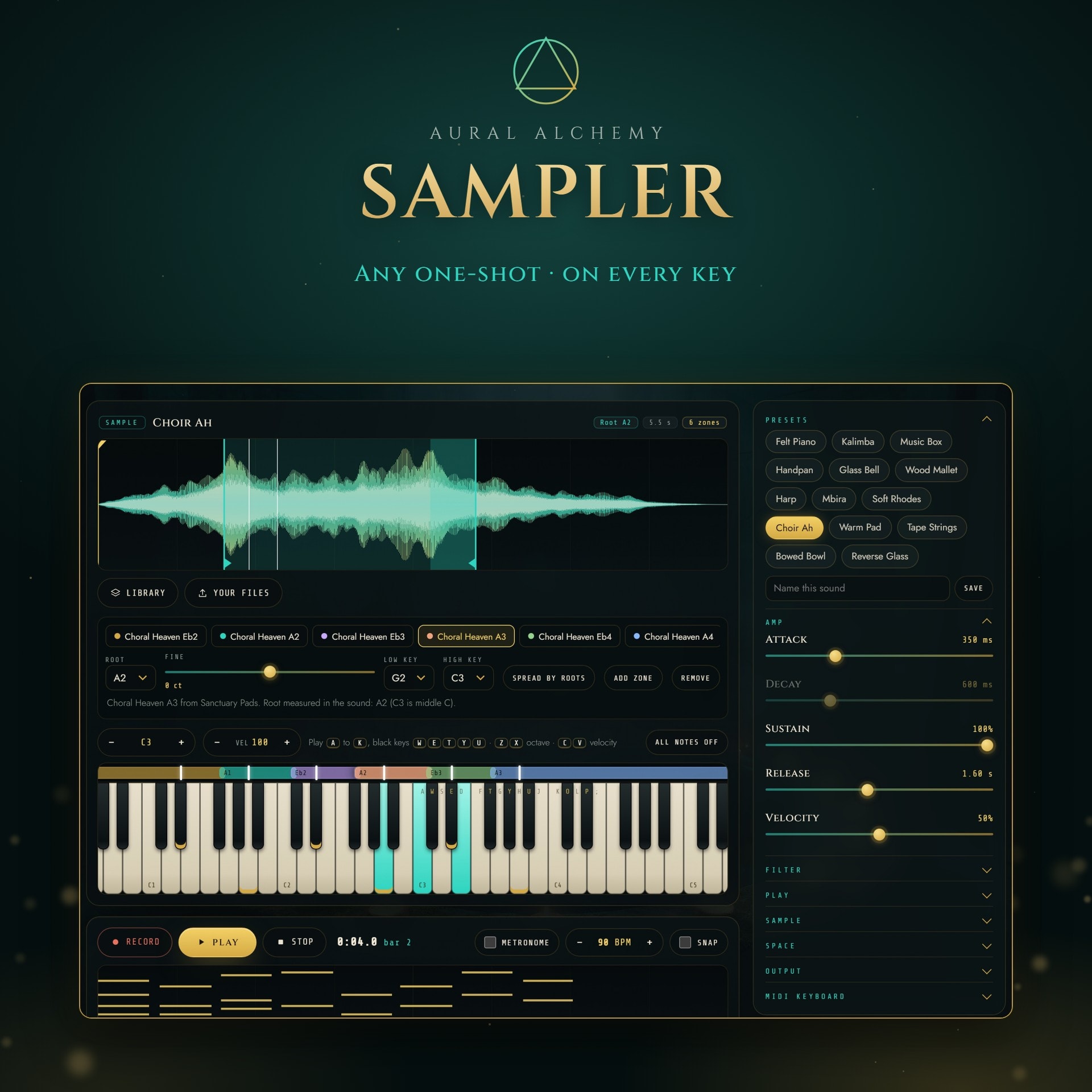 Sampler · Any One-Shot on Every Key